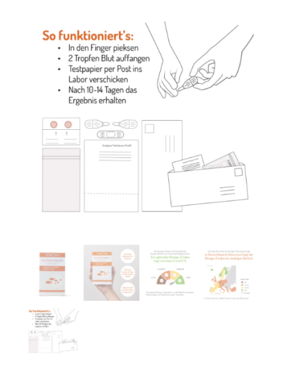 Norsan Fettsäure Analyse Set